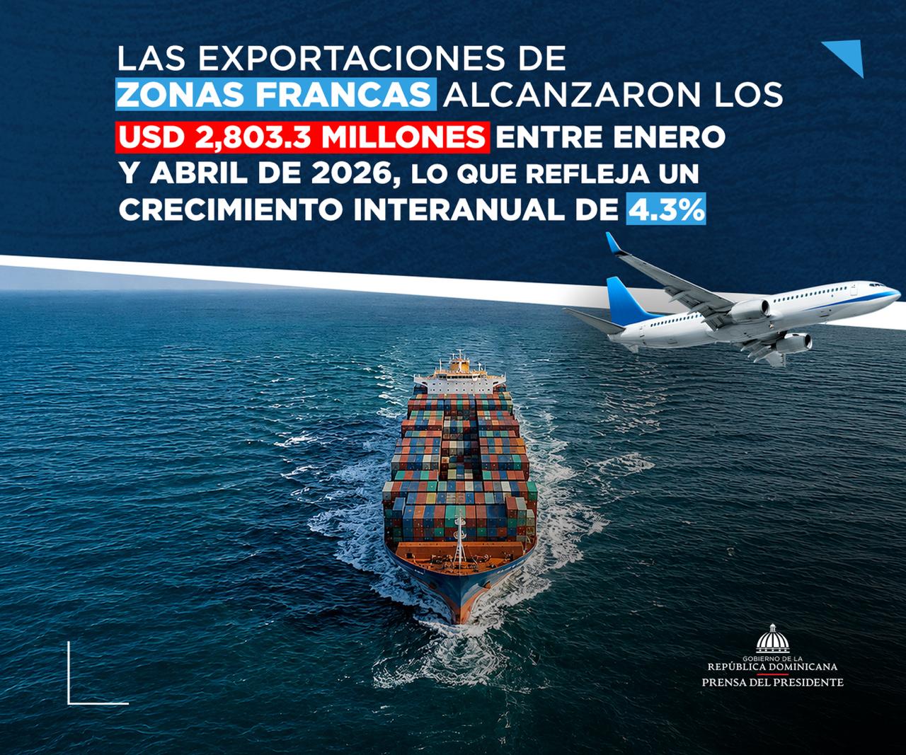 EXPORTACIONES-ZONA-FRANCA.jpeg